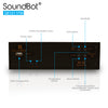 SoundBot SB1011 FM RADIO Stereo Bluetooth Audio Speaker - SoundBot