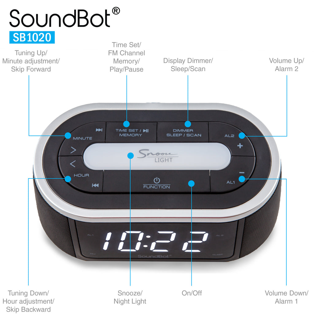 Soundbot sb1020 2025