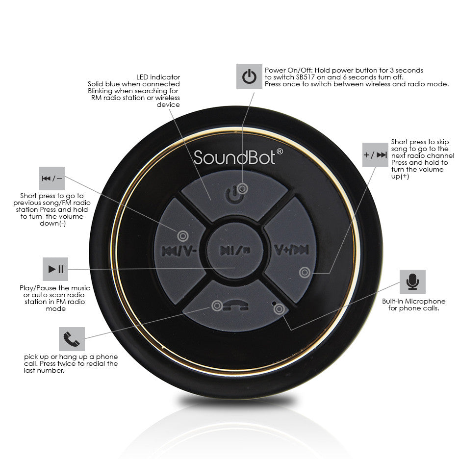 Soundbot Bluetooth SoundBot® SB517FM IPX7 Water-Proof Bluetooth Speaker with FM Radio Spe ...